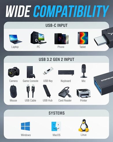محول SABRENT USB C إلى USB 4 حزم، محول USB 3.2 Type-C أنثى إلى USB-A ذكر، نقل بيانات بسرعة 10 جيجابت في الثانية، التوصيل والتشغيل لأجهزة الكمبيوتر المحمول والكمبيوتر الشخصي ومحرك أقراص فلاش (HB-CAM4) in Saudi Arabia