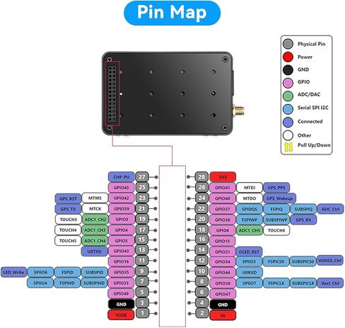 ESP32 LoRa V4 Expansion Kit, Including Touch Panel, Protective Housing, Expansion Board, Whip Antenna, L76K GNSS Module, Sensors, Buzzer Supports WiFi BLE 915MHz LoRa for Meshtastic LoRaWAN in Saudi Arabia