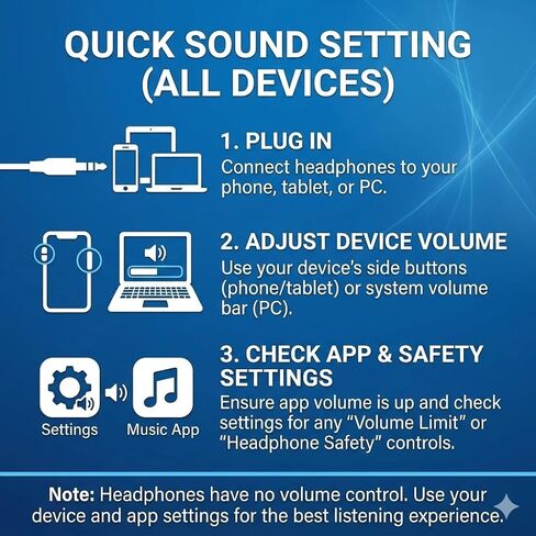سماعات رأس UrbanSwing W4 مع ميكروفون، مقبس 3.5 مم ومحول سماعة رأس USB-C لهواتف iPhone وSamsung وiPad والكمبيوتر المحمول وMp3 وسلك طويل 4.9 قدم وتحكم مضمن وحقيبة مخملية، للمدرسة والمكتب والسفر، أسود in Kuwait