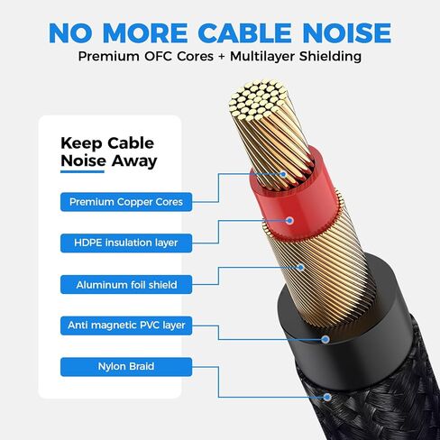 كابل ممتاز 6FT RCA إلى 1/4، كابل صوت ستيريو مزدوج 1/4 بوصة TS إلى RCA مزدوج مطلي بالذهب، خالي من الضوضاء وطويل الأمد 1/4 إلى RCA كابل صوت لأنظمة الصوت المنزلية ومكبرات الصوت ومكبرات الصوت in Saudi Arabia