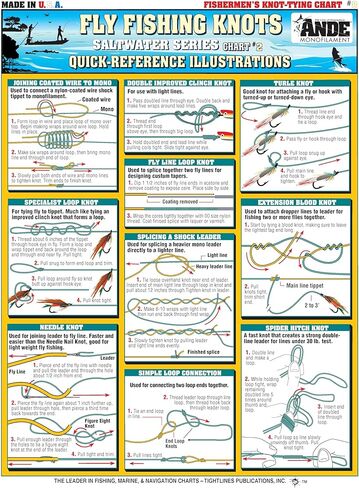 Fly Fishing Knot Tying Chart #8 (Saltwater Series #2) - Waterproof Quick Reference Guide to 18 Essential Fly Knots - Double-Sided & Easy to Read - Great Gift for Beginners | Fishermen's Knots in Saudi Arabia
