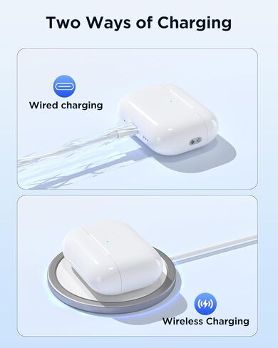 Replacement Charging Case for AirPods Pro 3 – Compatible with AirPods Pro 3rd Generation, Easy Pairing Button, 660mAh Battery, Type-C & Wireless Charging (White, Case Only) in Saudi Arabia