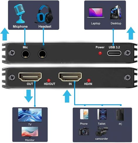 بطاقة التقاط فيديو USB3.2 لـ Creator Pro، حلقة 4K60 HDR، سجل 1080P60، ممر VRR، توصيل تشغيل معدني للكاميرا PC OBS Vmix in Kuwait