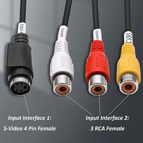 بطاقة التقاط USB C 3.1 AV 1 قناة AV 3 RCA/S-Video إلى محول النوع C 1080P HD محول بطاقة التقاط الفيديو يدعم NTSC PAL SECAM للكمبيوتر المحمول وشاشة الهاتف المحمول ومسجل الفيديو in Saudi Arabia