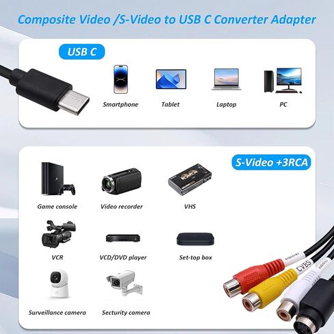 بطاقة التقاط USB C 3.1 AV 1 قناة AV 3 RCA/S-Video إلى محول النوع C 1080P HD محول بطاقة التقاط الفيديو يدعم NTSC PAL SECAM للكمبيوتر المحمول وشاشة الهاتف المحمول ومسجل الفيديو in Saudi Arabia