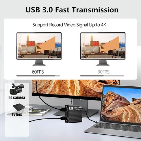 Cuifati USB 3.0 Video Card 4K 2.0 Device with Plug and Play No Driver Needed for Live Streaming Gaming Recording in Saudi Arabia