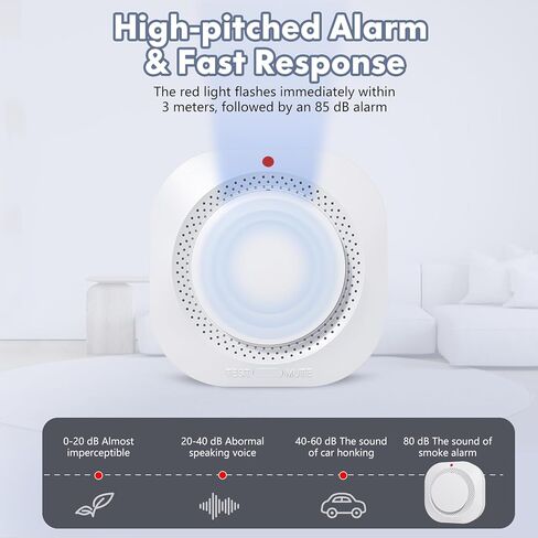 Smoke Detector, Battery Operated Smoke Alarm with Photoelectric Technology, Fire Alarms Smoke Detectors with LED Indicator and Test Button(4 Pack) in Saudi Arabia