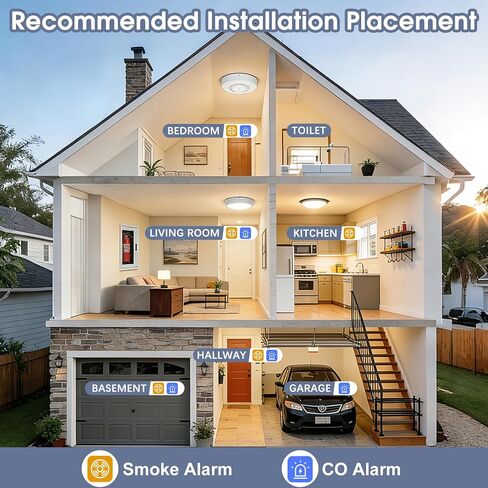 Smoke Detector, Battery Operated Smoke Alarm with Photoelectric Technology, Fire Alarms Smoke Detectors with LED Indicator and Test Button(4 Pack) in Saudi Arabia