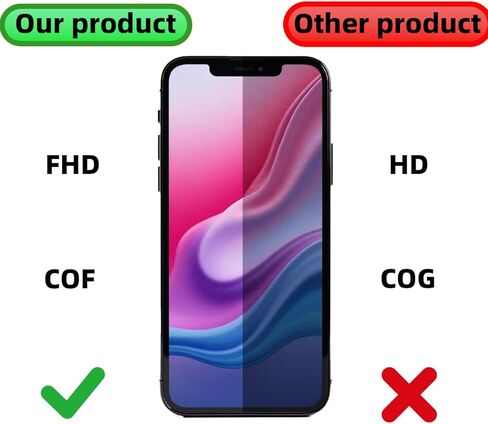 شاشة بديلة لشاشة iPhone 11: مجموعة استبدال شاشة iPhone 11 مع استبدال شاشة LCD iPhone 11 وأدوات إصلاح. مثالي لشاشة iPhone 11 المتشققة - شاشة بديلة iPhone 11. in Kuwait