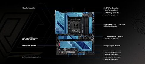 ASRock X870E Taichi Lite Motherboard & Challenger 360 Digital AIO Cooler Bundle | Flagship AM5 Platform with 3" Digital Display in Saudi Arabia