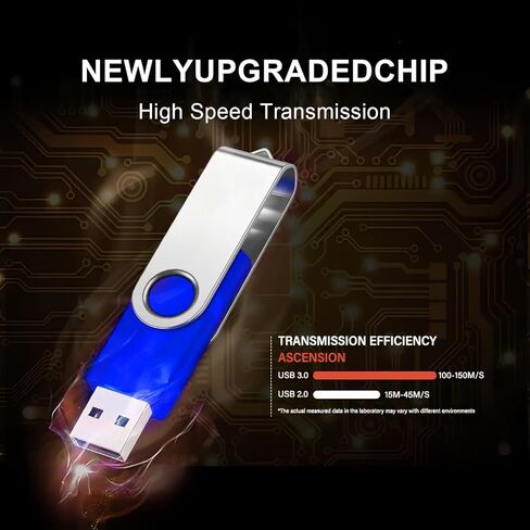 Bulk Swivel USB Flash Drive 1GB 20 pack Storage Capacity with Lanyard USB 2.0 High Speed Data Transfer, Portable Thumb Drive (Blue) (1, GB) in Saudi Arabia