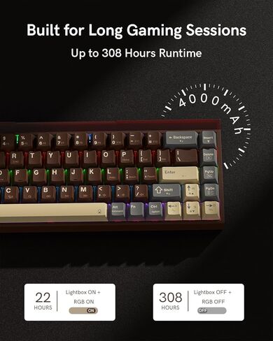 Redragon K752 Wireless Mechanical Keyboard, 60% Gasket Mount Gaming Keyboard with RGB Backlit, Creamy Sound, Tri-Mode 2.4GHz/BT5.0, Hot-Swappable, PBT Keycaps for PC/Mac Gamer in Saudi Arabia