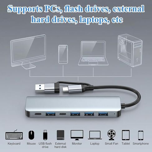 موزع USB-C، محول متعدد المنافذ 7 في 1 من النوع C متعدد المنافذ مع USB 3.0، منافذ بيانات USB 2.0 من النوع C لأجهزة الكمبيوتر المحمول والكمبيوتر الشخصي وسطح المكتب وأجهزة أخرى من الأنواع C in Kuwait