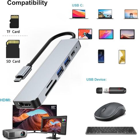 موزع USB C 6 في 1 مع HDMI (4K@30 هرتز)، محول USB-C إلى HDMI توصيل طاقة 100 وات، USB 3.0، USB 2.0، قارئ بطاقة SD/TF متوافق مع iPhone 15/16، MacBook، iPad Pro، Samsung Galaxy S8، Dell XPS in Kuwait