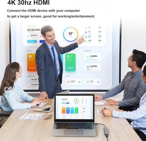 موزع USB C 6 في 1 مع HDMI (4K@30 هرتز)، محول USB-C إلى HDMI توصيل طاقة 100 وات، USB 3.0، USB 2.0، قارئ بطاقة SD/TF متوافق مع iPhone 15/16، MacBook، iPad Pro، Samsung Galaxy S8، Dell XPS in Kuwait
