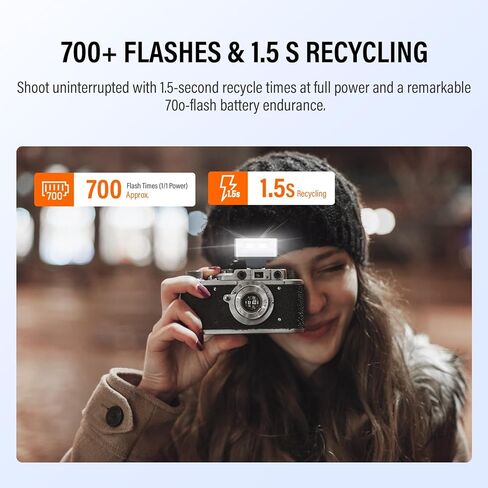 Godox iT20-R IT20R TTL Mini Flash for Ricoh GR III, IIIX, IIIX HDF, GR3, 3X, 3X HDF 700+ Pops, 1.5S Recycling, Ultra Compact, USB-C Rechargeable Battery, Magnetic Color Filter in Saudi Arabia