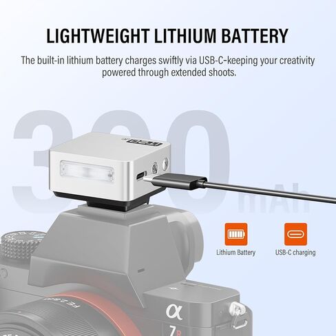 Godox iT20-R IT20R TTL Mini Flash for Ricoh GR III, IIIX, IIIX HDF, GR3, 3X, 3X HDF 700+ Pops, 1.5S Recycling, Ultra Compact, USB-C Rechargeable Battery, Magnetic Color Filter in Saudi Arabia