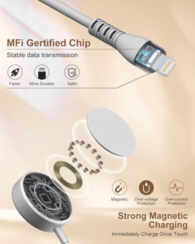 100W 4 in 1 Multi Charging Cable for Samsung Watch - 2 in 1 USB A/C Input Retractable Fast Charger Cord for Galaxy S23/22, iPhone17/16/15/14/13/12, Android, 3M/10Ft(Apple Watch Not Supported) in Kuwait
