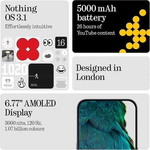 لا شيء هاتف (3a) Pro 5G هاتف خلوي غير مقفل، بيريسكوب تليفوتوغرافي 50 ميجابكسل مع تكبير فائق 60x، صورة شخصية 50 ميجابكسل، شاشة AMOLED 6.77 بوصة 120 هرتز، Snapdragon 7s Gen3، 5000 مللي أمبير، IP64، 12 + 256 جيجابايت، رمادي in Kuwait