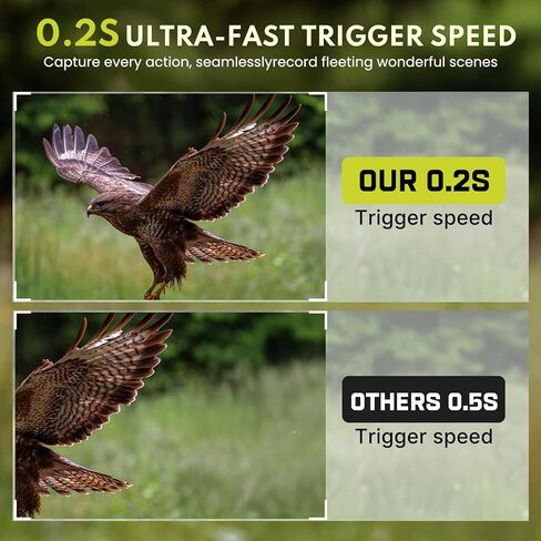 Mini Trail Camera 1440P 36MP,Game Camera with Night Vision 0.2s Trigger Time Motion Activated Waterproof 120° Trail Cam for Wildlife Monitoring with Card Reader 32GB SD Card in Saudi Arabia
