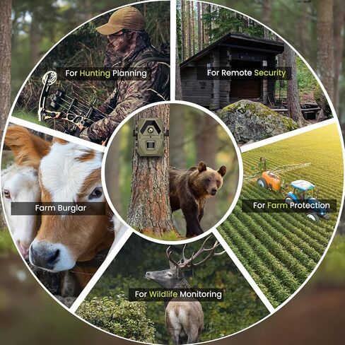 Mini Trail Camera 1440P 36MP,Game Camera with Night Vision 0.2s Trigger Time Motion Activated Waterproof 120° Trail Cam for Wildlife Monitoring with Card Reader 32GB SD Card in Saudi Arabia