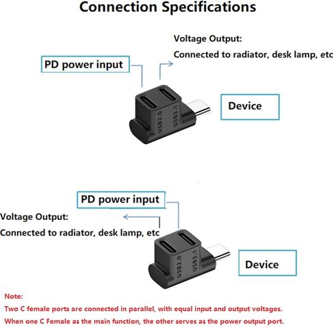CHICHIYANG 100W 2 Type-C أنثى إلى 1 Type-C ذكر محول لوحدة تحكم ألعاب سطح البخار nn in Saudi Arabia