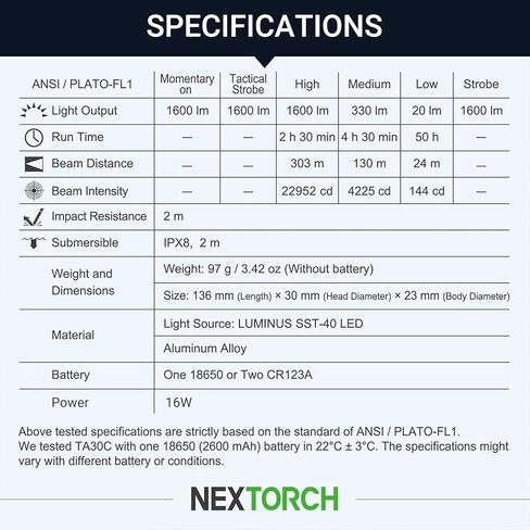 NEXTORCH TA30C EDC Tactical Flashlight 1600 Lumens High Lumens Rechargeable Pocket Flashlight with 5 Lighting Modes for Emergency Tactical Outdoor in Saudi Arabia