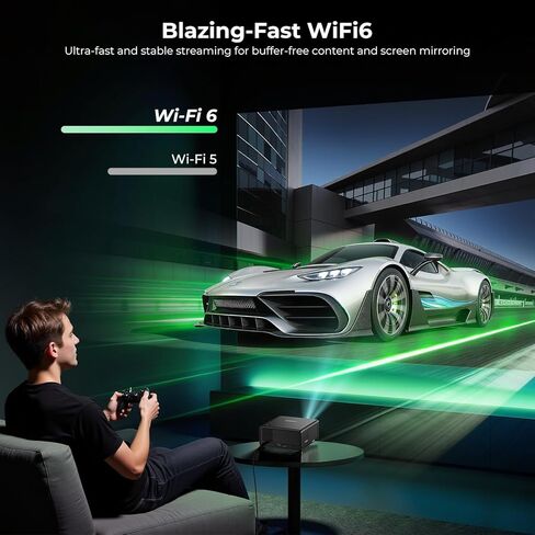 جهاز عرض CiBest Mini مع WiFi وBluetooth، متوافق مع Netflix/YouTube/PrimeVideo، التركيز الكهربائي وحجر المفاتيح، جهاز عرض فيديو عالي الدقة 1080P قصير المدى، محمول للاستخدام الخارجي/الداخلي in Kuwait