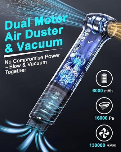 Electric Air Duster & Vacuum 2-in-1, Dual Brushless Motor 130000RPM Compressed Air Duster, 16000PA Handheld Vacuum, 3 Speed Mini Blower, Fast Charging 6000mAh Rechargeable, Keyboard Car Cleaning Kit in Saudi Arabia