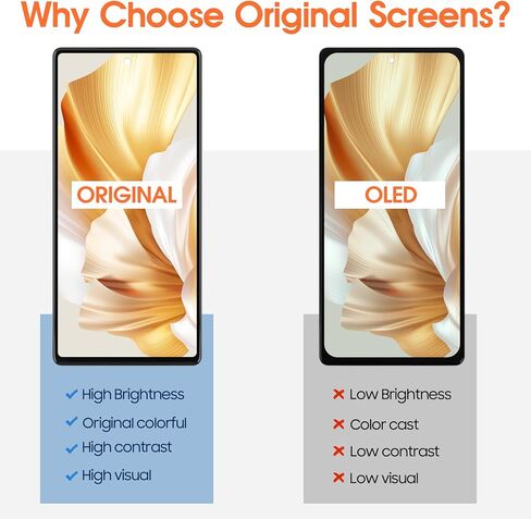 Original for Google Pixel 6 Screen Replacement for Pixel 6 LCD Display GB7N6 G9S9B16 Screen Digitizer Touch Assembly Repair Part （OEM with Fingerprint Sensor in Saudi Arabia