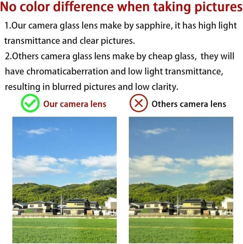Rear Camera Lens Glass Replacement for Google Pixel 9A in Saudi Arabia
