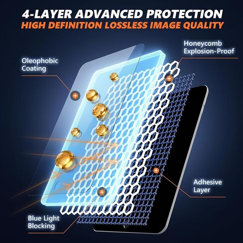 Screen Protector with Mounting Frame,Adapts for iPad 5th/6th 9.7 In,Equipped with Anti Blue Light and Anti Fingerprint Effects for iPad 6th Generation Screen Protector. in Saudi Arabia