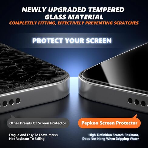 Screen Protector with Mounting Frame,Adapts for iPad 5th/6th 9.7 In,Equipped with Anti Blue Light and Anti Fingerprint Effects for iPad 6th Generation Screen Protector. in Saudi Arabia