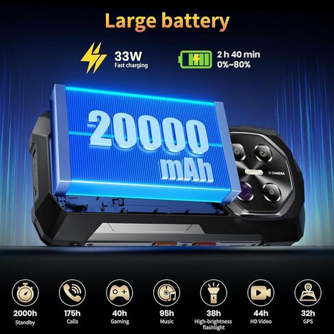 FOSSIBOT 2026 F113 20000mAh/33W 5G Android 15 هاتف متين مفتوح، 36 جيجابايت + 256 جيجابايت / 2 تيرابايت MediaTek Dimensity 7050+ هاتف ألعاب، 6.78 بوصة 4K FHD + 120 هرتز زجاج غوريلا، رؤية ليلية فائقة 50 ميجابكسل in Kuwait