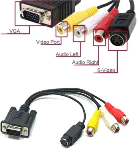كابل فيديو Vga إلى 3rca Av S، محول طرفية فيديو Vga إلى S لبطاقة الرسومات بدون مخرج، 30 سم in Kuwait