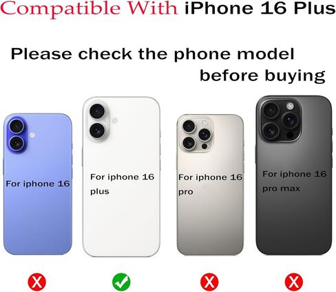 2pcs/Set Back Rear Camera Lens Glass Replacement for iPhone 16 Plus Camera Lens Replacement with pre-Installed Adhesive and Reparing Toolkits in Saudi Arabia