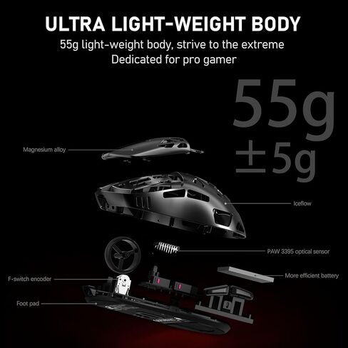 ماوس ألعاب لاسلكي من سبائك المغنيسيوم M997 من Redragon، ثلاثي الوضع BT و2.4 جيجا هرتز، ماوس مريح خفيف الوزن للغاية، 1000 هرتز، قابل لإعادة الشحن لأجهزة الكمبيوتر المحمول، Starlight Black in Kuwait
