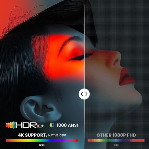 جهاز عرض 4K مع واي فاي وبلوتوث، جهاز عرض ذكي Google TV مرخص رسميًا 1500 ANSI، جهاز عرض أفلام خارجي متوافق مع NETFLIX/YouTube، يدعم أكثر من 1000 تطبيق (رمادي غامق) in Kuwait
