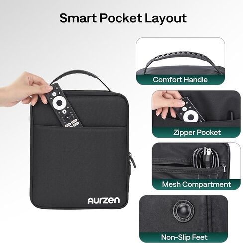 حزمة جهاز عرض مكعب Aurzen D1R مع حقيبة حمل، تجربة تدفق روكو مدمجة، محرك بصري مغلق، 1080 بكسل فل اتش دي، صوت دولبي، جهاز عرض صغير محمول للأفلام المنزلية/الخارجية (عنصران) in Saudi Arabia