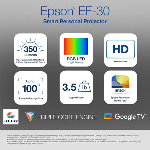 جهاز عرض نمط الحياة الشخصي Epson EF-30 عالي الدقة بالكامل، 350 لومن من اللون والسطوع الأبيض، يتضمن صوت Dolby وتلفزيون Google المدمج، بالإضافة إلى تقنية المحرك ثلاثي النواة 3LCD ثلاثي الشرائح in Saudi Arabia