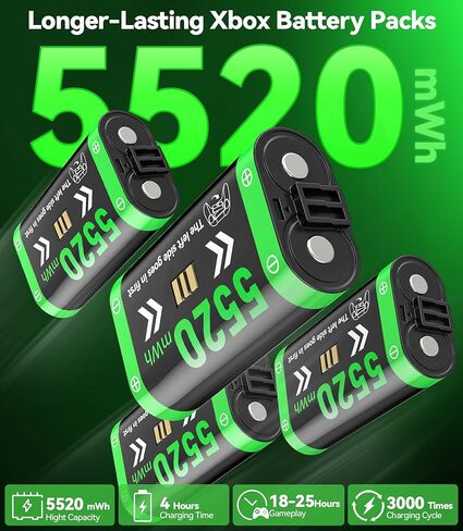 4-in-1 Charger for Xbox Series/One X|S Controllers, with 4× 5520mWh Rechargeable Battery Packs,Charges Dual Remotes & Batteries Simultaneously,Upgraded Quad Charging Dock Station for Xbox Gamer Gift in Saudi Arabia