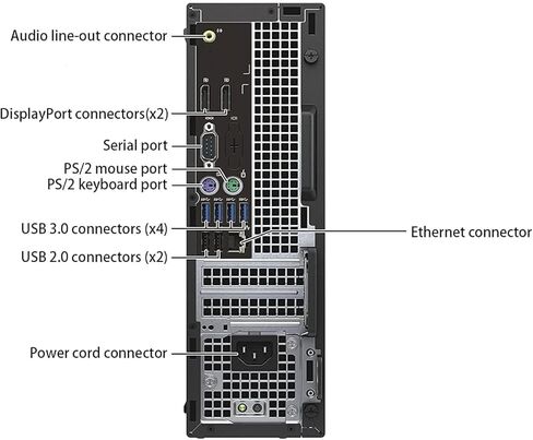 Dell OptiPlex 7040 SFF Desktop Computer PC, Windows 11 Pro, Core i5-6500, 8GB RAM, 256GB SSD, USB WiFi, USB Bluetooth, Mouse and Keyboard (Renewed) in Saudi Arabia