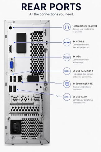 كمبيوتر مكتبي Lenovo IdeaCentre Business، Intel i7-12700K (12 نواة، 20 خيط)، ذاكرة الوصول العشوائي DDR5 سعة 64 جيجابايت، 2 تيرابايت PCIe SSD+1 تيرابايت HDD، قارئ بطاقة SD، تصميم فائق الهدوء، دعم الشاشة المزدوجة، USB-C، إيثرنت، Windows 11 in Kuwait