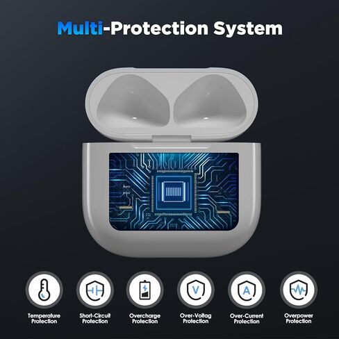 علبة شحن لاسلكية بديلة، حافظة شاحن معتمدة من Qi لأجهزة AirPods 4، زر مزامنة بلوتوث، بطارية مدمجة 600 مللي أمبير، أبيض. in Kuwait
