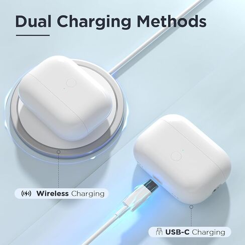 حافظة شحن متوافقة مع AirPods Pro، حافظة شحن لاسلكية بديلة لشاحن AirPod Pro الجيل الأول/ الثاني (بدون سماعات أذن) (USB-C) in Saudi Arabia