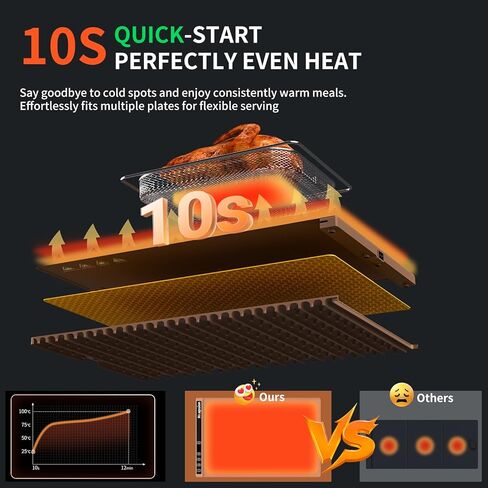 Heapsion Food Warming Mat, Electric Plate with 6 Level Temp 5 Hour Timer, 24x15'' Roll-Up Portable Warming Tray for Dinner Parties, Gatherings, and Holidays (Beige) in Saudi Arabia