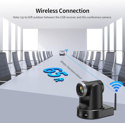 كاميرا PTZ لاسلكية 4K تتبع تلقائي بالذكاء الاصطناعي، لاسلكي/USB3.0/LAN، كاميرا مؤتمرات فيديو تكبير 12X، تحسين الإضاءة المنخفضة، بث مباشر IP للكنيسة والتعليم والمؤتمرات، OBS vMIX، إعداد سهل in Kuwait