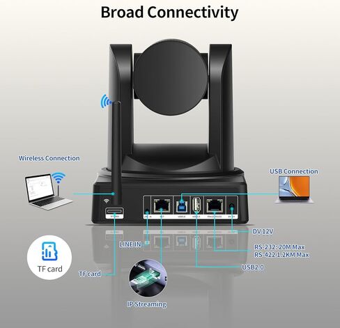 كاميرا PTZ لاسلكية 4K تتبع تلقائي بالذكاء الاصطناعي، لاسلكي/USB3.0/LAN، كاميرا مؤتمرات فيديو تكبير 12X، تحسين الإضاءة المنخفضة، بث مباشر IP للكنيسة والتعليم والمؤتمرات، OBS vMIX، إعداد سهل in Kuwait