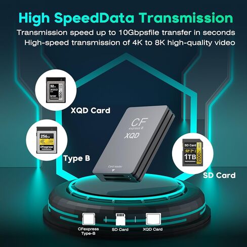 قارئ بطاقات CFexpress Type B/XQD/SD 3 في 1، قارئ بطاقات USB 3.2 Gen 2 بسرعة 10 جيجابت في الثانية CFexpress Type B مع فتحة مزدوجة متوافقة مع سلسلة Sony G/M/Lexar/CF Express Type B لنظام التشغيل Windows/Mac OS/Linux in Kuwait