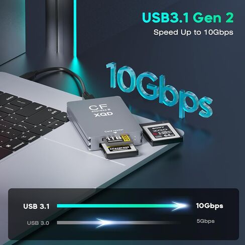قارئ بطاقات CFexpress Type B/XQD/SD 3 في 1، قارئ بطاقات USB 3.2 Gen 2 بسرعة 10 جيجابت في الثانية CFexpress Type B مع فتحة مزدوجة متوافقة مع سلسلة Sony G/M/Lexar/CF Express Type B لنظام التشغيل Windows/Mac OS/Linux in Kuwait